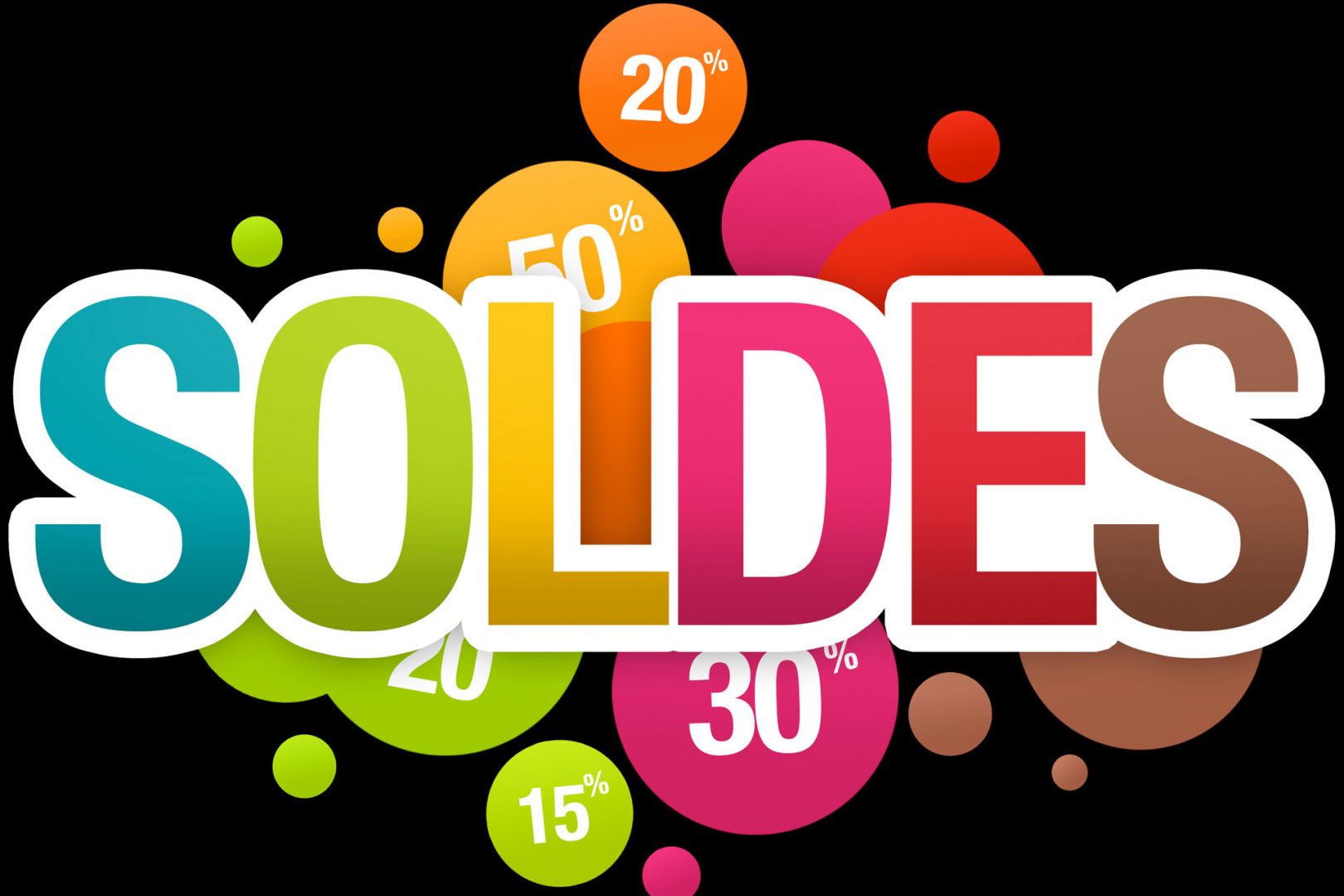 soldes 2025, les remises